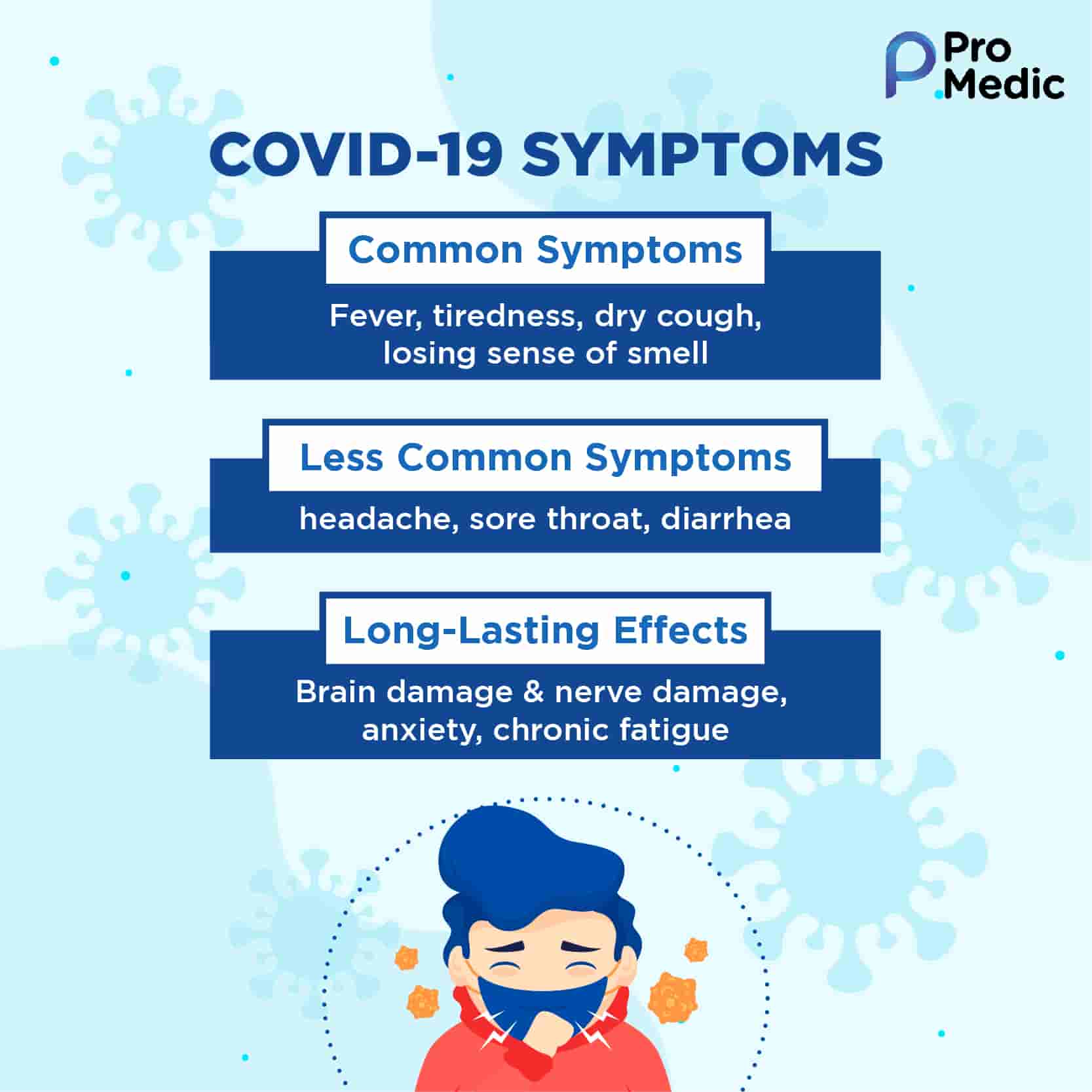 covid 19 symptoms-01